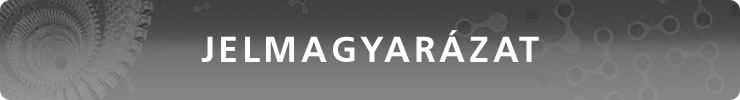 Jelmagyarázat